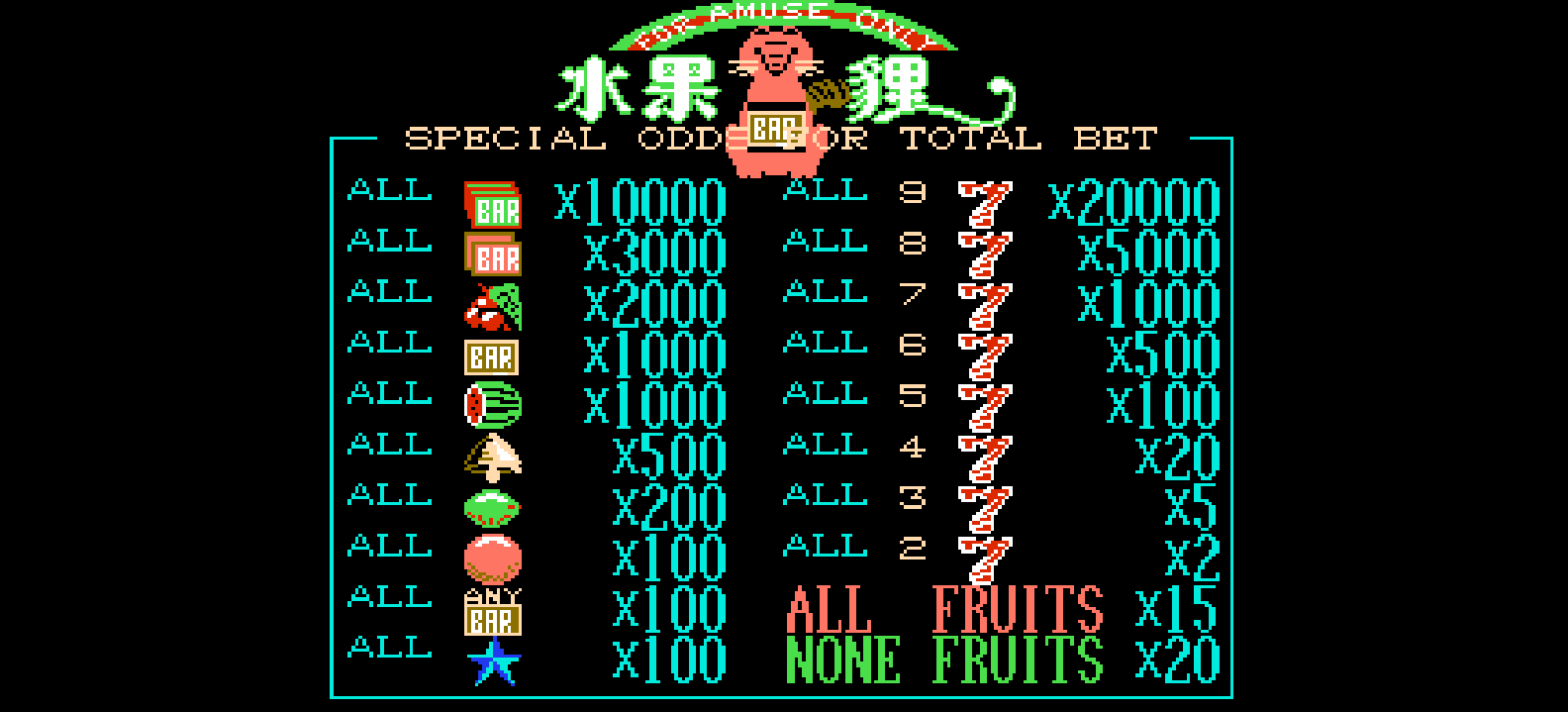 水果狸(繁)[普泽](CN)[TAB](0.5Mb)